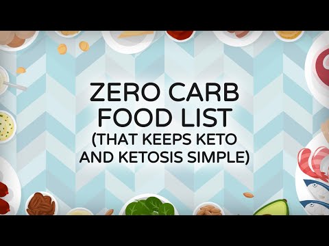 Lista de alimentos com zero carboidratos que🍌 mantém o🍅 ceto e a cetose simples🍒